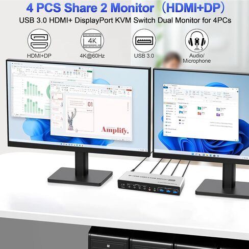 USB 3.0 Displayport+HDMI KVM Switch 2 Monitors 4 Computers, 4K@60Hz KVM Switch Dual Monitor 4 PC with 3 USB 3.0 Ports and Audio Microphone, 4 Port HDMI+DP Monitor Switch for 4 PC 2 Monitors in Saudi Arabia