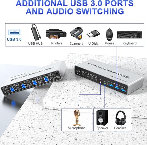 USB 3.0 Displayport+HDMI KVM Switch 2 Monitors 4 Computers, 4K@60Hz KVM Switch Dual Monitor 4 PC with 3 USB 3.0 Ports and Audio Microphone, 4 Port HDMI+DP Monitor Switch for 4 PC 2 Monitors in Saudi Arabia