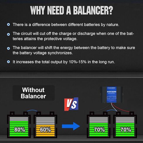 موازن بطارية صديق للبيئة، معادل بطارية 24 فولت، موازنة سريعة AGM/جل/ليثيوم وبطارية هيدريد معدن النيكل وسعة البطارية، إطالة عمر البطارية in Kuwait