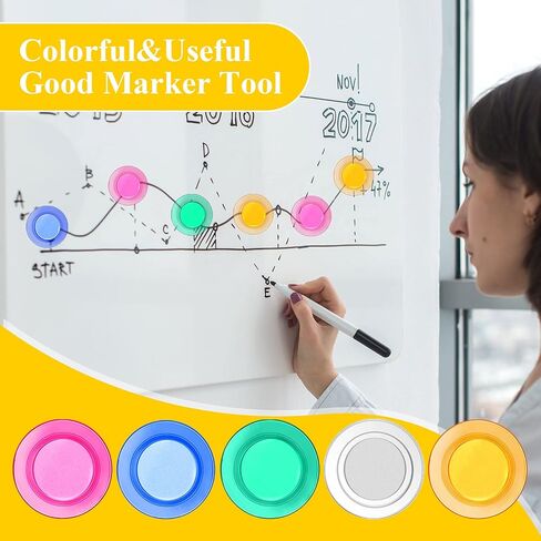 25 Pieces Round Magnets Refrigerator Magnets Whiteboard Magnets Mini Fridge Magnet Teacher Supplies for Home Schools Offices (Assorted Color,1.6 Inch) in Saudi Arabia