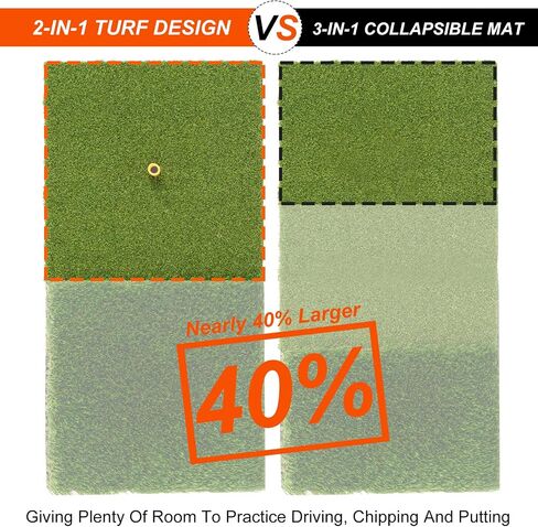 PATIKIL Foldable Golf Hitting Mat, Golf Practice Mat for Backyard 2-in-1 Portable Golf Putting Turf Mat with Golf Tee for Indoor Outdoor Training in Saudi Arabia