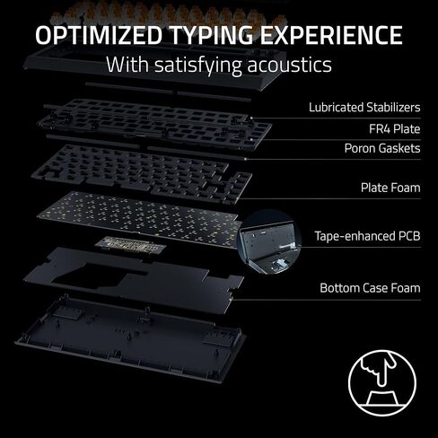 Razer BlackWidow V4 75% Mechanical Gaming Keyboard: Hot-swappable Design - Compact & Durable - Orange Tactile Switches - Chroma RGB - MF Roller & Media Keys - Comfortable Wrist Rest - White (Renewed) in Saudi Arabia