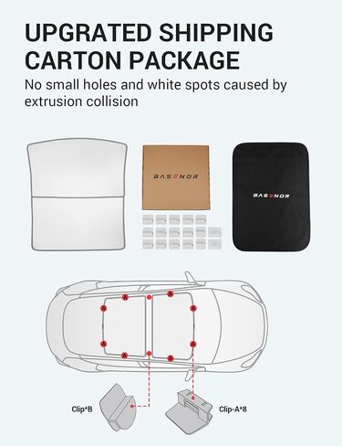 BASENOR 2024 Upgraded Tesla Model Y Glass Roof Sunshade with Storage Bag Sunroof Blocking Heat Cover Top Window Sun Protection for Model Y Interior Accessories 2020-2024 Grey (No Sag) in Saudi Arabia