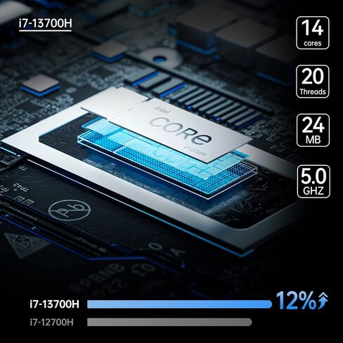 جهاز كمبيوتر صغير MINISFORUM NPB7، ذاكرة وصول عشوائي 32 جيجابايت، 1 تيرابايت SSD، مع معالج Intel Core i7-13700H، 14 نواة و20 خيط، 2 × منافذ HDMI و2X منفذ USB4 (8K@60 هرتز)، 1 × USB من النوع C، 4 × USB من النوع A، 2 × 2.5 جيجا RJ45 لان in Kuwait