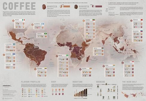خريطة عالم القهوة - أفكار هدايا لمحبي القهوة - 17 × 22 بوصة - Maps International in Kuwait
