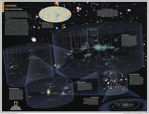 National Geographic: Universe: Vast and Expanding - Poster - 28 x 22 inches - Laminated in Kuwait