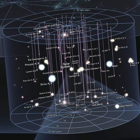 National Geographic: Universe: Vast and Expanding - Poster - 28 x 22 inches - Laminated in Kuwait