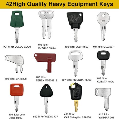 42 مجموعة مفاتيح رئيسية لمعدات البناء الثقيلة، مجموعة مفتاح الإشعال بديلة للقطط كوبوتا تويوتا كوماتسو جون JLG JCB فولفو كوبوتا تاكيوتشي يانمار فورد هوندا هيستر دايو والمزيد in Kuwait
