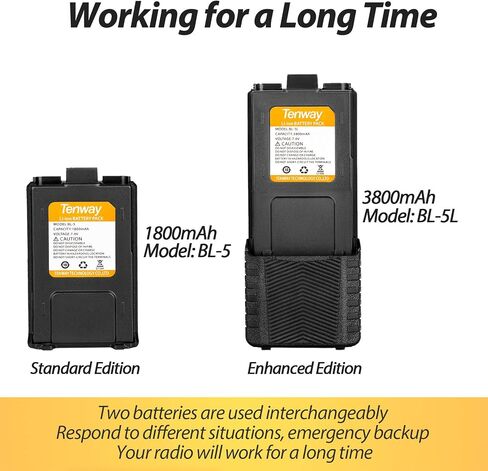 Ham Radio Walkie Talkie UV-5R Pro Dual Band Two Way Radio with one More 3800mAh Battery and Handheld Speaker Mic and Antenna and USB Programming Cable Black in Saudi Arabia
