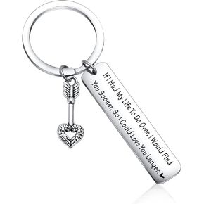 Couple Christmas Jewelry Husband Keychain Marriage Keychain Anniversary Keychain Wife Gift Wedding Keychain