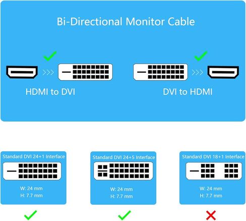 كابل SHD DVI إلى HDMI بطول 10 أقدام، سلك كابل HDMI إلى DVI DVI D إلى HDMI كابل شاشة ثنائي الاتجاه للكمبيوتر المحمول وجهاز عرض HDTV in Kuwait
