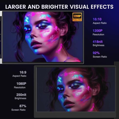 L LIMINK 14" Portable Triple Monitor for Laptop, Aluminum Alloy Laptop Screen Monitor Extender with Kickstand, 1200P Plug&Play FreeSync Frameless Dual Monitor for 13-16" Windows MacBook Laptop - LK14 in Kuwait