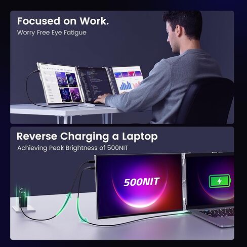 L LIMINK 14" Portable Triple Monitor for Laptop, Aluminum Alloy Laptop Screen Monitor Extender with Kickstand, 1200P Plug&Play FreeSync Frameless Dual Monitor for 13-16" Windows MacBook Laptop - LK14 in Kuwait