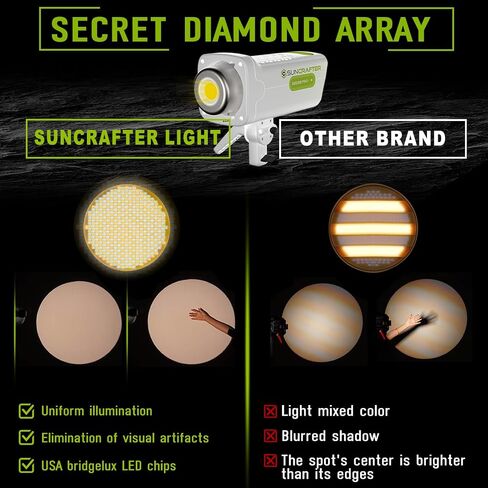 310W Max COB LED Video Light, SUNCRAFTER 2700-6500K Bi-Color Photography Studio Lighting, Bowens Mount App Control, 39,000 lux/m 10 Built-in Lighting FX for Video Live Streaming, S200B PRO 200W in Saudi Arabia