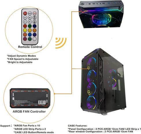A19 Series Gamma X1 M-ATX/ATX/ITX Computer Gaming Case 2-Sided Glass,USB3.0, with 4 ARGB Light-Emitting 12cm Fans with and 1 ARGB Fan Controller That can Support 10 Ports(A19 Series Gamma X1) in Saudi Arabia