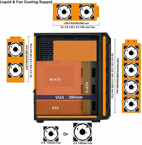 A19 Series Gamma X1 M-ATX/ATX/ITX Computer Gaming Case 2-Sided Glass,USB3.0, with 4 ARGB Light-Emitting 12cm Fans with and 1 ARGB Fan Controller That can Support 10 Ports(A19 Series Gamma X1) in Saudi Arabia