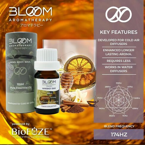 Day Spa Essentials Aroma Oil Blend Tokyo Collection, Premium Aromatherapy Oils Orange Mint & Verbena Oil Scent, Essential Oil Humidifier 10ml, 174hz Blend Frequency in Saudi Arabia