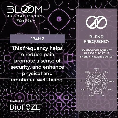 Day Spa Essentials Aroma Oil Blend Tokyo Collection, Premium Aromatherapy Oils Orange Mint & Verbena Oil Scent, Essential Oil Humidifier 10ml, 174hz Blend Frequency in Saudi Arabia