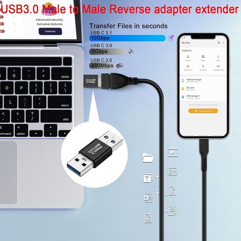 QIANRENON USB3.0 ذكر إلى ذكر 180 درجة محول موسع 5 جيجابت في الثانية USB3.0 USB3.1 Gen1 قابس لتوصيل البيانات وشحن موصل زاوية عكسي 5V/3A، Al Shell، لتمديد USB PC الكمبيوتر المحمول والكمبيوتر اللوحي، قطعتان in Saudi Arabia