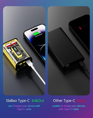 Portable Charger Power Bank 10000mAh, See-Through 22.5W PD Fast Charging USB C Battery Pack Charger, External Phone Charge with LED Display for iPhone Android Samsung iPad AirPods etc in Saudi Arabia