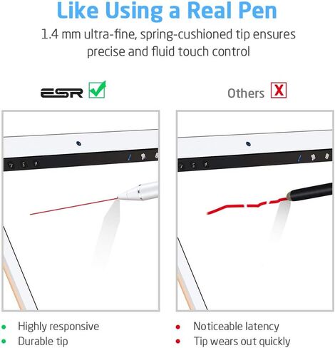 أقلام لمس لشاشات اللمس، قلم لمس نشط متوافق مع Apple، قلم رقمي دقيق 1.5 مم، قلم قابل لإعادة الشحن لأجهزة i-Pad/Pro/Air/Mini/i-Phone/الهاتف المحمول/Samsung/الكمبيوتر اللوحي للرسم والكتابة (أبيض) in Kuwait
