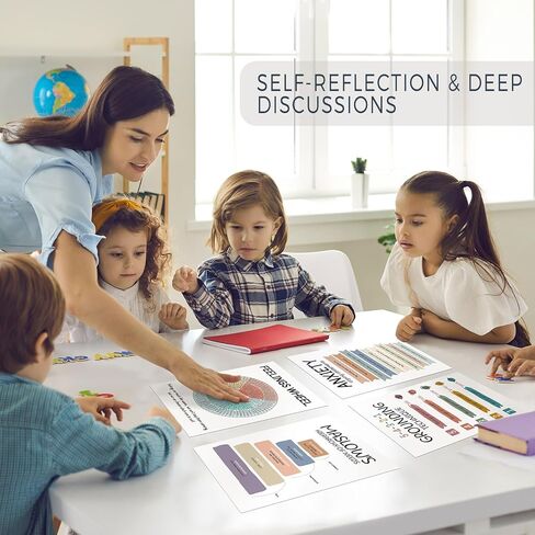 ملصقات مخطط مشاعر الصحة العقلية - 10 قطع من الرسوم البيانية لمهارات التعامل مع المشاعر للمنزل والمكتب وزاوية التهدئة التي يجب اقتناؤها لتزيين الحائط، وهدايا علم النفس للمعالج ومستشار المدرسة والأخصائي الاجتماعي in Kuwait