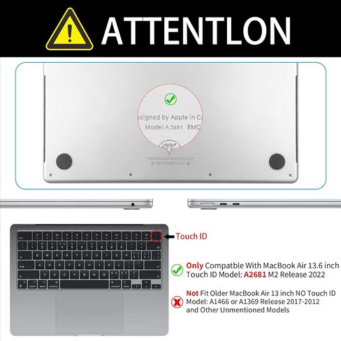 Compatible with MacBook Air 13.6 Case 2022 Release A2681 M2 Chip Liquid Retina Display,Plastic Shell & Keyboard Cover & Screen Protector & Dust Plug, Matte Clear in Saudi Arabia
