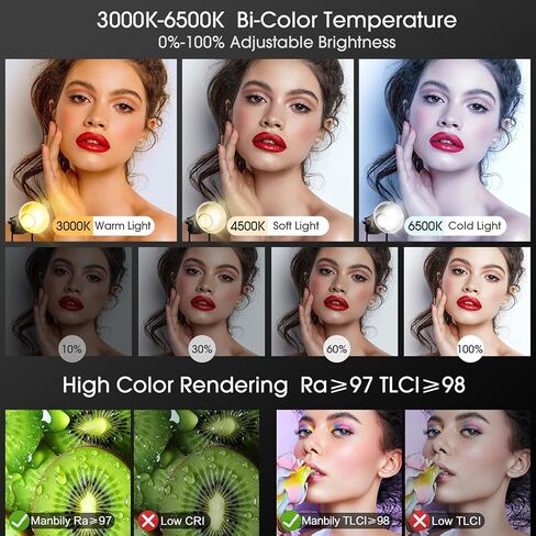 Manbily CFL-200Bi 200W ثنائي اللون COB LED ضوء فيديو، إضاءة مستمرة للإخراج المعدني مع حامل بوينز، التحكم في التطبيق، 49200Lux 1M، 3000K-6500K، CRI≥97، TLCI≥98، 12 مشهدًا للبث المباشر in Kuwait