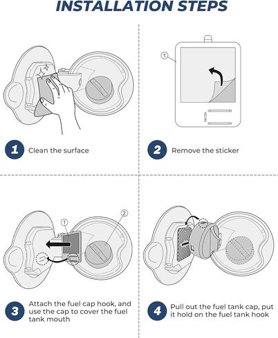 غطاء وقود نظام الوقود بدون غطاء من ISSYAUTO متوافق مع F150 2015 2016 2017 2018 2019 2020 غطاء غطاء الغاز وحامل مقاوم للغبار والرطوبة in Kuwait