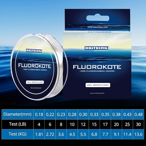 KastKing Fluorokote 100% Fluorocarbon Coated Fishing Line, Fluorocarbon Leader, Extreme Clarity,Fast Sinking,Shock Resistant, High Abrasion Resistance in Saudi Arabia