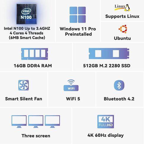 DreamQuest N100 Mini Pc Windows 11 Pro مثبت مسبقًا، Intel N100 (حتى 3.4 جيجا هرتز) كمبيوتر مكتبي صغير، 16 جيجا DDR4 RAM 512 جيجا M.2 SSD كمبيوتر، USB3.2، WIFI 5، بلوتوث، Dual Lan، 4k HDMI، للمنزل/المكتب in Saudi Arabia
