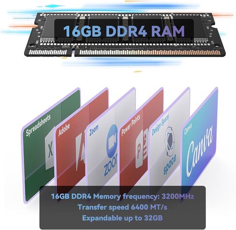 DreamQuest N100 Mini Pc Windows 11 Pro مثبت مسبقًا، Intel N100 (حتى 3.4 جيجا هرتز) كمبيوتر مكتبي صغير، 16 جيجا DDR4 RAM 512 جيجا M.2 SSD كمبيوتر، USB3.2، WIFI 5، بلوتوث، Dual Lan، 4k HDMI، للمنزل/المكتب in Saudi Arabia