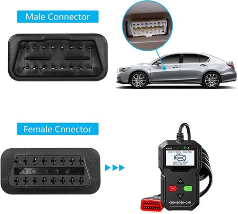CERRXIAN 4.9ft 1.5m obd-ii obd2 16 دبوس ذكر إلى أنثى تمديد مهائي كابلات للماسح الضوئي التشخيصي ومعظم أدوات التشخيص obd2 in Saudi Arabia