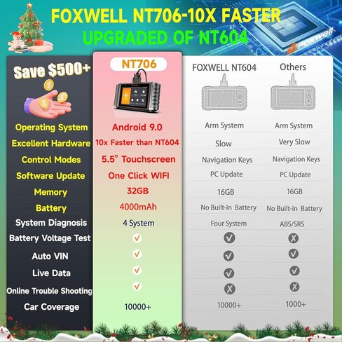 2024 Foxwell قارئ رمز السيارة NT706 Obd2 الماسح الضوئي ABS وسادة هوائية محرك نقل البطارية أداة المسح الضوئي، 5.5 بوصة Android 9.0 Tablet WiFi ترقية NT604 أداة تشخيص الماسح الضوئي للسيارات والشاحنات in Kuwait