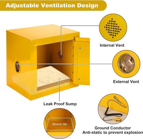 Flammable Storage Cabinet, 2 Gallon, 13"x13" x13", Flammable Liquid Storage Cabinet for Gasoline Storage in Saudi Arabia