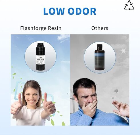 FLASHFORGE 3D Printer Resin, LCD UV-Fast-Curing Resin 405nm Standard Photopolymer Resin for LCD 3D Printing with High Precision Printing, Low Odor (White, 500G) in Saudi Arabia