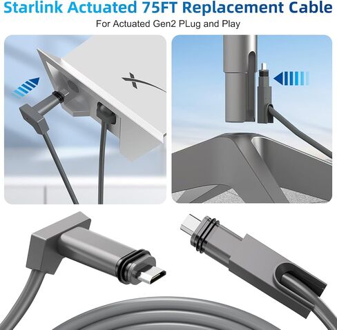كابل Starlink القياسي 75FT/23M لكابل Starlink المستطيل للقمر الصناعي V2، مجموعة أدوات الإنترنت Starlink للقمر الصناعي V2، سلك تمديد كابل Starlink لكابل Starlink V2، رمادي in Kuwait