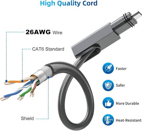 كابل Starlink القياسي 75FT/23M لكابل Starlink المستطيل للقمر الصناعي V2، مجموعة أدوات الإنترنت Starlink للقمر الصناعي V2، سلك تمديد كابل Starlink لكابل Starlink V2، رمادي in Kuwait
