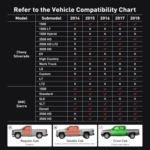 غطاء مقعد تغطية كاملة من Liner Master® لسيارة Chevy Silverado لـ GMC Sierra Pickup 2014 2015 2016 2017 2018 1500، 2015-2018 2500HD 3500HD Crew Cab مجموعة كاملة من ملحقات الجلد الصناعي الأسود للشاحنة in Kuwait