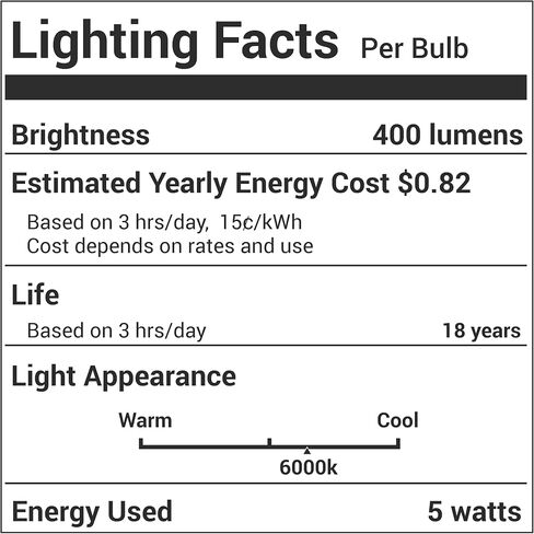 BlueStars 6 Packs 5W E17 LED Bulb 8206232A Dimmable LED Light Bulbs, 6000K Cold Daylight, 40W Equivalent, 75V-130V, 400 lumens for Refrigerator Microwave and Range Hood in Saudi Arabia