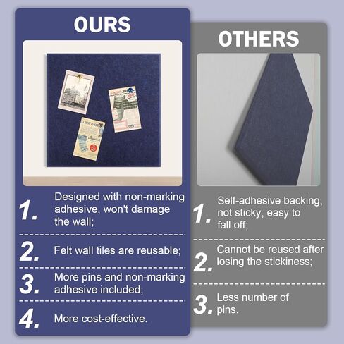 12 PCS Large Cork Boards Alternative，36"x48" Reusable Felt Wall Tile with 70 Pins,64 Safe and Removable Non-Marking Adhesives,Bulletin Boards for Walls, Office, Classroom，Living Room, Dartboard-Blue in Saudi Arabia