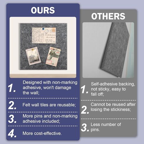 12 قطعة بديلة من ألواح الفلين، 11.8 بوصة × 11.8 بوصة، بلاط حائط قابل لإعادة الاستخدام مع 70 دبوسًا، 64 مادة لاصقة آمنة وقابلة للإزالة، لوحات إعلانات للجدران، المكتب، الفصول الدراسية، غرفة المعيشة، لوحة رمي السهام باللون الأبيض in Kuwait