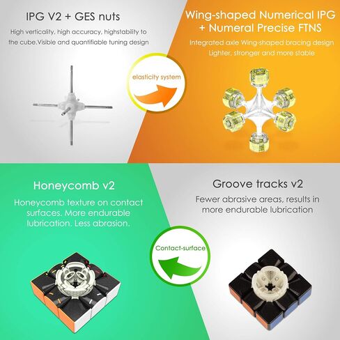 GAN 356 RS، مكعب GAN 3x3، المكعب السحري، لعبة لغز مكعب السرعة بدون ملصقات للأطفال والكبار in Saudi Arabia