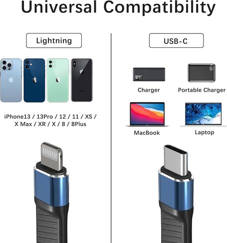 كابل USB C قصير إلى Lightning (0.46 قدم، معتمد من MFi)، كابل شحن سريع ومزامنة البيانات من النوع C إلى Lightning لهاتف iPhone 13/13 pro/13 pro Max/12/12 mini/11/XS/XR/X/8/ SE / إيربودز / آيباد in Kuwait