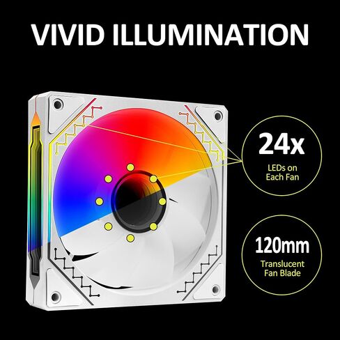 PANO-MOUNTS 120 مم تدفق هواء عكسي 5V 3Pin ARGB مراوح مرآة لا متناهية قابلة للتحكم مع 4Pin PWM Control 800-1600RPM مناسبة لتبريد مياه الكمبيوتر ومبرد وحدة المعالجة المركزية، أبيض، 3 عبوات... in Kuwait