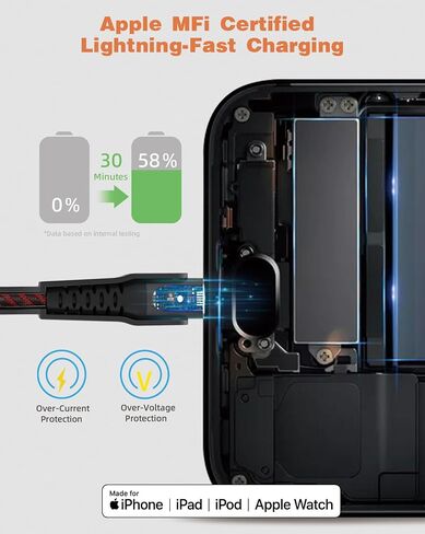 كابل شحن سريع iPhone، كابل USB-C إلى Lightning مضفر، معتمد من MFi بطول 4.28 قدم، كابل لهاتف iPhone 14 13 12 11 X XS Pro، Pro Max، Plus، iPad، جديلة حمراء/BLK، وظيفة الحامل، مثالي للسفر in Saudi Arabia