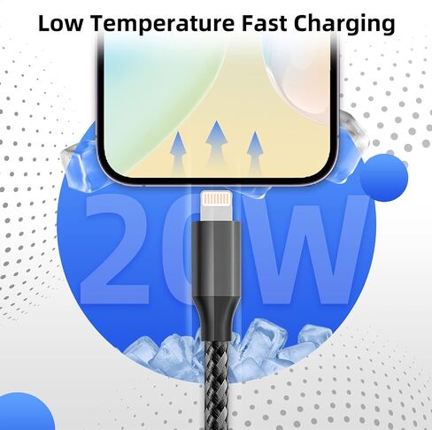 شاحن iPhone 3 حزم 6 أقدام كابل Lightning معتمد من MFi كابل مضفر من النايلون شاحن iPhone سلك شحن سريع متوافق مع iPhone 14 13 12 11 Pro Max XR XS X 8 7 6 Plus والمزيد in Saudi Arabia
