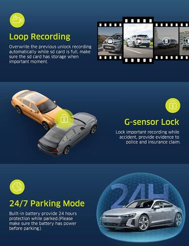 2 Channel Dash Cam 4k with Wi-Fi GPS, 2K+1080P Dual Dashcam Front and Rear Inside, Wireless Dual Dash Camera for Car with WDR IR Night Vision, 170° Wide Angle Record, 24hr Parking Monitor in Kuwait