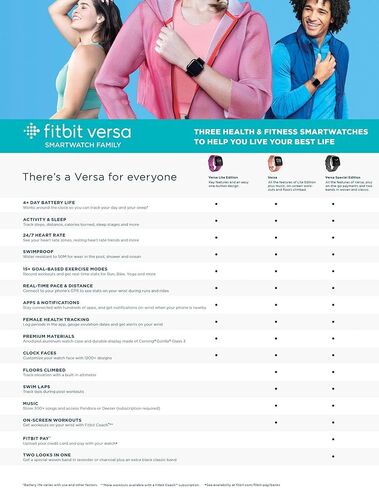 Fitbit Versa Smart Watch,GPS, Gray/Silver Aluminium, One Size (S & L Bands Included) (Renewed) in Saudi Arabia