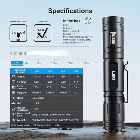 WUBEN L50 Rechargeable Flashlights, USB Tactical flashlights 1200 high lumens, Super Bright IP68 Waterproof LED flashlights, EDC Pocket Flashlights 5 Modes for Emergency, Rescue, Inspection, Hunting in Kuwait